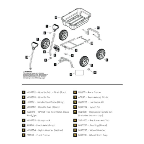 b2ebfb6b20b6454abca310787e7847b4 Heavy Duty No Flat Tires