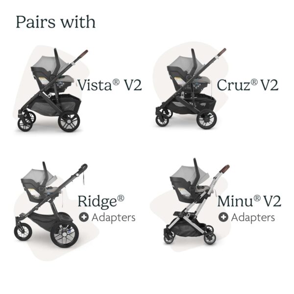 b3551a037d5e4bcfad8a0dd1a3637b23 UPPAbaby Mesa Max Infant Car Seat/Base with Load Leg and Robust Infant Insert Included (White+Grey Chenille)