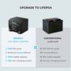 Renogy RBT2425LFP-US 24-Volt 25Ah LiFePO4 Deep Cycle Lithium Battery, Over 2000 Cycles, Backup Power Perfect for Off-Grid