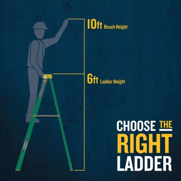 b4fc3b36ffe7493a8f1971ee964db70b Werner 6 ft. Fiberglass Step Ladder (10 ft. Reach Height) with 225 lb. Load Capacity Type II Duty Rating