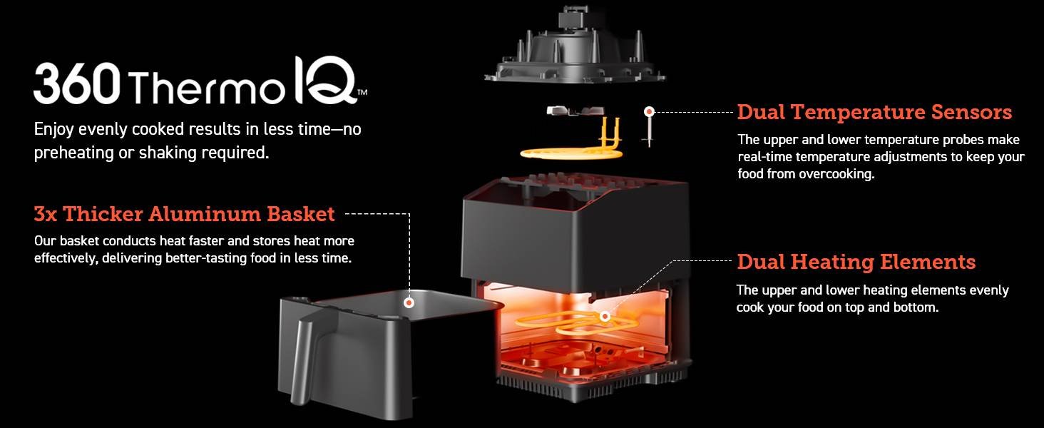 360 ThermoIQ Technology Enjoy evenly cooked results in less time��no preheating or shaking required