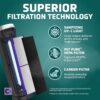 GermGuardian 5-In-1 HEPA Air Purifier for Home, Large Rooms Up To 915 Sq. Ft. with HEPA Pet Air Filter, UV-C Light & Odor Reduction, AC5250PT, 28′′ Tower, Black