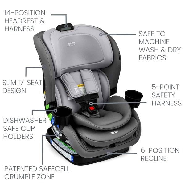 b79fce8504dc453bb26e1b09802f9daf Britax Poplar Convertible Car Seat, 2-in-1 Car Seat with Slim 17-Inch Design, ClickTight Technology, Glacier Graphite