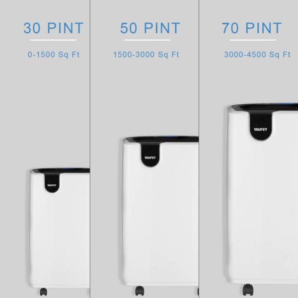 b8a8598c708145f2ac5f3de92baaed20 30 Pint Dehumidifier for Home Basements Bedroom Garage, Mid-Size Portable with Continuous Drain Hose Outlet and Wheel, 4 Gallons/Day Intelligent Humidity Control for Space Up to 1500 Sq Ft