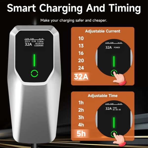ba7f1d76b01746078fe2358f98316cdd 32 Amp Level 1&2 Portable EV Charger ,26FT Cable NEMA 14-50 Plug for Electric Car Home Charging Station 7.68KW
