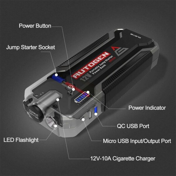 bb8326e811384eebae851dbd24f8cd30 AUTOGEN 4500A 32000mAh Black Battery Jump Starter, 12V Lithium Jump Box