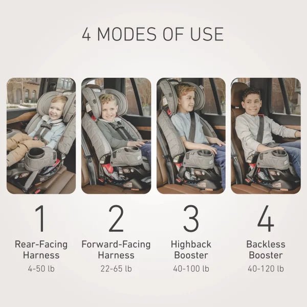 Graco Premier 4Ever DLX Extend2Fit SnugLock 4-in-1 Car Seat featuring Anti-Rebound Bar, Midtown Collection Midtown