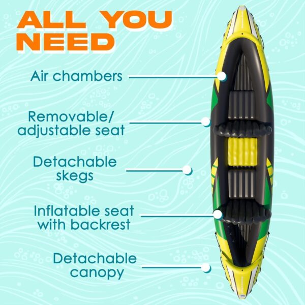 beceb598f3684d8d8e33d8807212f60b KP Inflatable Kayak 2 Person with Sun Canopy (Detachable) + Kayaks for Adults + 3rd Seat for Dog/Child + Waterproof Phone Bags + Adjustable Seats + Kayak + Backrests & More + New 2024 + Yellow Green