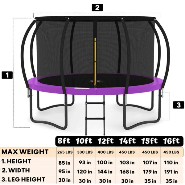 bee40945a3bb4d86972094246b5bbfb4 16FT Trampoline with Enclosure & Double Color Pad Cover