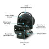 Graco SnugRide SnugFit 35 LX Infant Car Seat | Baby Car Seat with Anti Rebound Bar, Finn
