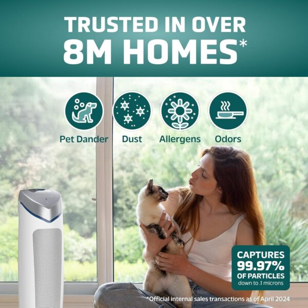 GermGuardian 5-In-1 HEPA Air Purifier for Home, Large Rooms Up To 915 Sq. Ft. with HEPA Pet Air Filter, UV-C Light & Odor Reduction, AC5250PT, 28′′ Tower, Black