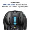 Graco TriRide 3 in 1 Car Seat | 3 Modes of Use from Rear Facing to Highback Booster Car Seat, Clybourne