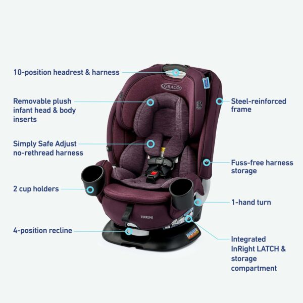 Graco Turn2Me 3-in-1 Car Seat, London