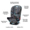 Graco SlimFit3 LX 3-in-1 Car Seat Kunningham