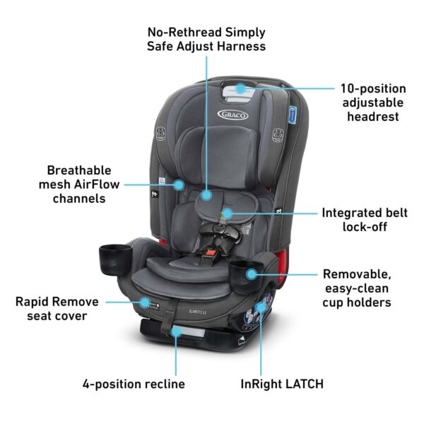 Graco SlimFit3 LX 3-in-1 Car Seat Kunningham