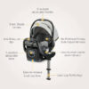 Graco Premier SnugRide SnugFit 35 XT featuring Load Leg Technology, Midtown Collection- Midtown