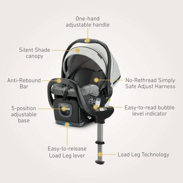 c6c8dbe7a8754dbcb810f11215b28209 Graco Premier SnugRide SnugFit 35 XT featuring Load Leg Technology, Midtown Collection- Midtown