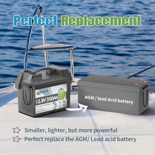 c7e681c89f434cbd9ef85938181c9ed2 12V 100Ah LiFePO4 Battery, Rechargeabel Deep Cycle Lithium Batteries, 100A BMS with Low-Temp Protection, Perfect for RV, Solar, Boat, Marine, Trolling Motor
