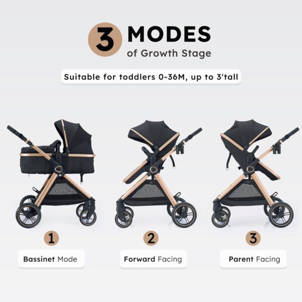 c8e20b951cd74b318abef20da3b48955 2 in 1 Baby Stroller, Convertible Bassinet Pushchair for Infants and Newborns 0-36 Months