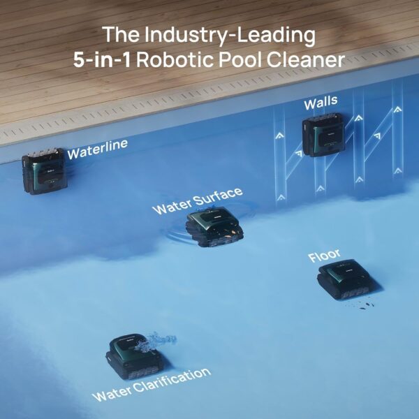 Beatbot AquaSense 2 Pro Cordless Pool Vacuum Robot, Unmatched 5-in-1 Cleaning, Surface Parking, Skims Water Surface with APP Control, Water Clarification, for Pools up to 3,875 Sq.ft �� Emerald Green