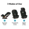 Graco Slimfit 3 in 1 Car Seat, Slim Comfy Design Saves Space in Your Back Seat (Annabelle, Slimfit)