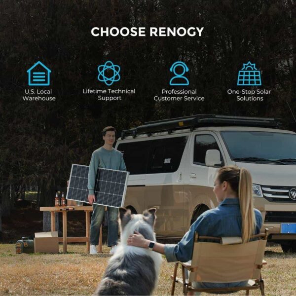 Renogy RBT2425LFP-US 24-Volt 25Ah LiFePO4 Deep Cycle Lithium Battery, Over 2000 Cycles, Backup Power Perfect for Off-Grid
