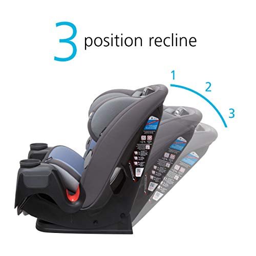 Grow and Go All-in-One Slim Convertible Car Seat, Rear Facing, 5-40 lbs, Forward Facing (30–65 lbs), High Back Booster Seat 40-100 pounds, Aqua Pop
