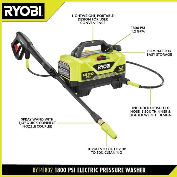 cb2f6d1d6c5745139bbe20a36fefdb9b RY141802 1800 PSI 1.2 GPM Cold Water Corded Electric Pressure Washer