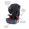 Britax Grow with You ClickTight Harness-2-Booster Car Seat, Cool N Dry Cool Flow Moisture Wicking Fabric
