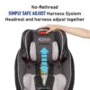 Graco Slimfit 3 in 1 Car Seat, Slim Comfy Design Saves Space in Your Back Seat (Annabelle, Slimfit)