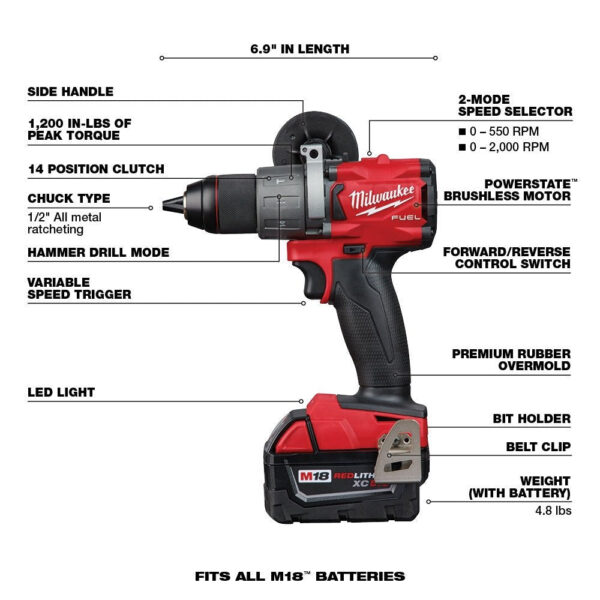 cdd6d3bc7d194a2abd1ac1a5cd2d360e 18V M18 FUEL Lithium-Ion Brushless Cordless 7-Tool Combo Kit 5.0 Ah