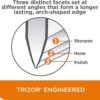 Chef’sChoice Trizor 15XV Professional Electric Knife Sharpener for Kitchen Knives, 75db, 3 Slots, Gray