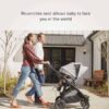 Graco Premier Modes Lux Stroller, Midtown Collection Midtown
