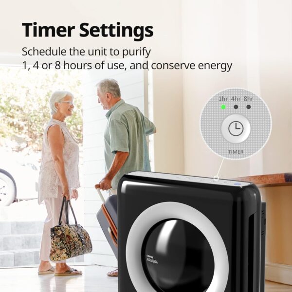 Airmega AP-1512HH(W) True HEPA Purifier with Air Quality Monitoring, Auto, Timer, Filter Indicator, and Eco Mode, 16.8 x 18.3 x 9.7, White