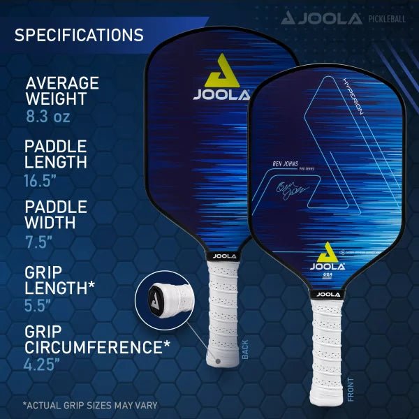 d1a6ef7259f144f8b730f048a9d16f3e Ben John s Hyperion CAS 16 mm Pro Pickleball Paddle, Blue