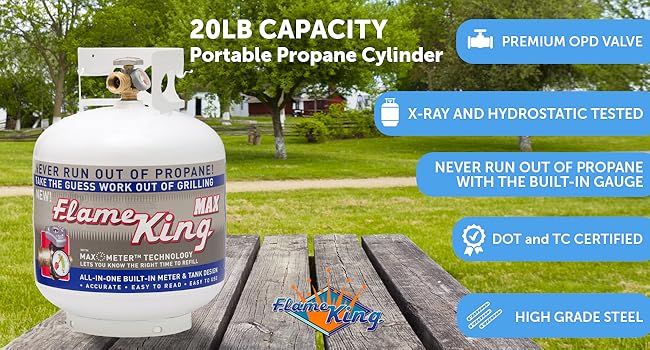 Flame King 20LB Empty Steel Propane Tank LP Cylinder w/ OPD Valve & Built-in Gauge