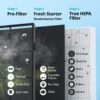 Airmega AP-1512HH(W) True HEPA Purifier with Air Quality Monitoring, Auto, Timer, Filter Indicator, and Eco Mode, 16.8 x 18.3 x 9.7, White