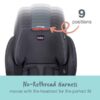 Britax Grow with You ClickTight Harness-2-Booster Car Seat, Cool N Dry Cool Flow Moisture Wicking Fabric