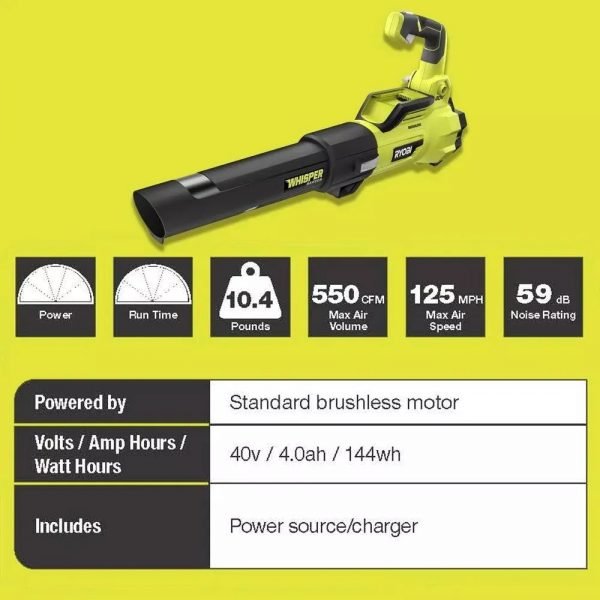 d54c1c47dcc24e63b3a3c0f5af58d2ab 40V Brushless 20 in. Walk Behind Self Propelled Mower String Trimmer Leaf Blower with (2) Batteries and (2) Chargers