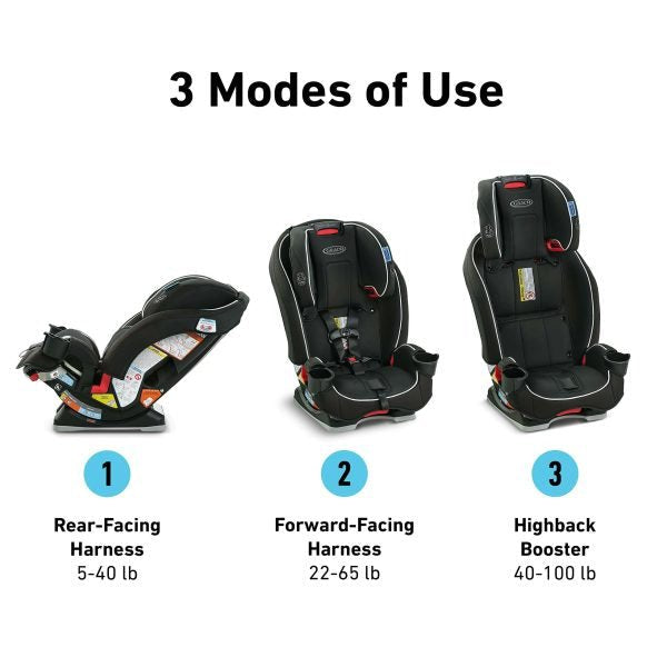 d5e9b3939a8f436faeedcd2536df451a Graco SlimFit 3 in 1 Car Seat -Slim Comfy Design Saves Space in Your Back Seat, Darcie, One Size