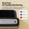 Air Purifiers for Home Up to 1,748ft2, True HEPA Filter for Smoke, Allergies, Pet Dander, Odor, Air Quality Monitor, Auto&Eco Mode, Timer, Filter Indicator, 3yr Warranty, 200M, Black