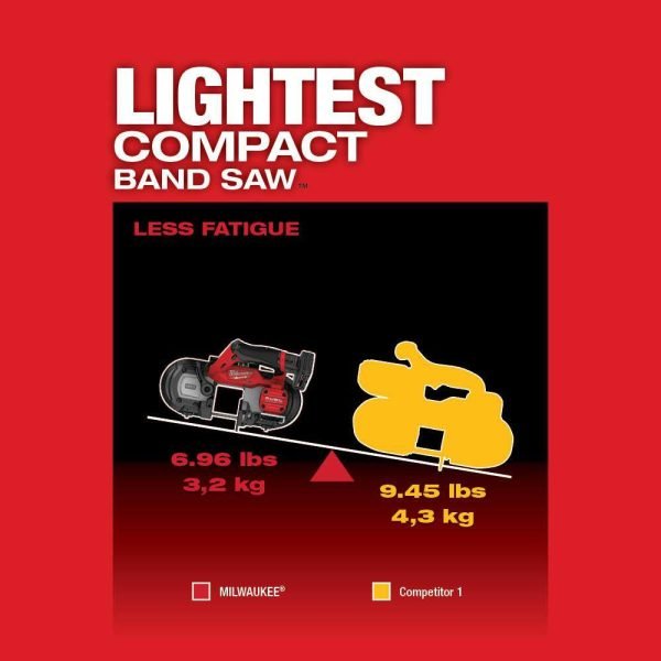 d72272716e524bb3a2b519571e7e92a0 2529-21XC-2457-20 M12 FUEL 12V Lithium-Ion Cordless Compact Band Saw XC Kit with 3/8 in. Ratchet