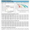 12V 100AH GEL Battery Replaces Solar Wind Deep Cycle VRLA 12V 24V 48V