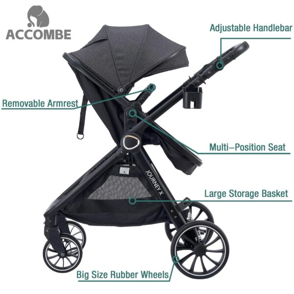 2 in 1 Baby Stroller, Convertible Bassinet Pushchair for Infants and Newborns 0-36 Months