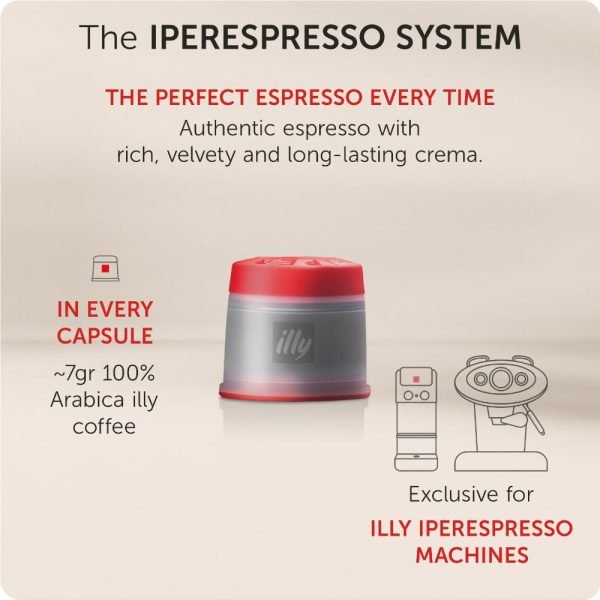 dc78119d2ae24f56888752afe58d5864 illy Coffee iperEspresso Capsules Single-Serve Coffee Capsules Pods, 21 Count, 6 Pack