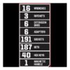 Craftsman 450-Piece Mechanics Tool Set, Ratchet Socket Hand Wrench Toolset