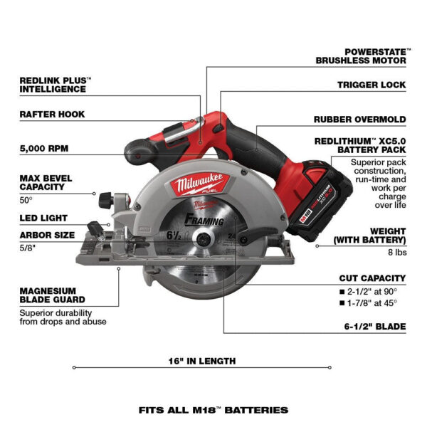 de1d3d535b8c4e3b888d54a96f6769c3 18V M18 FUEL Lithium-Ion Brushless Cordless 7-Tool Combo Kit 5.0 Ah