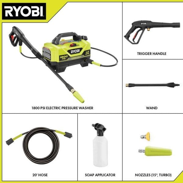 de6aaad5bd344f5892efcadc2a05182a RY141802 1800 PSI 1.2 GPM Cold Water Corded Electric Pressure Washer