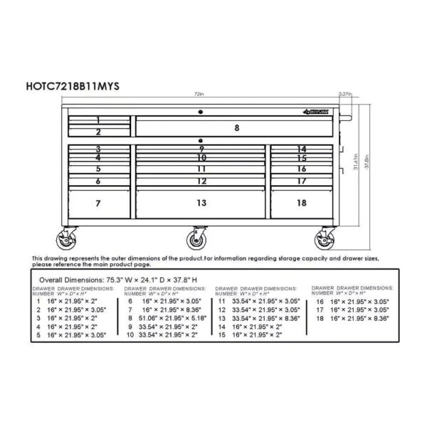 72 in. 18-Drawer Mobile Workbench with Solid Wood Top in Gloss Blue