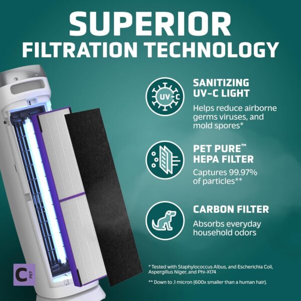 GermGuardian 5-In-1 HEPA Air Purifier for Home, Large Rooms Up To 915 Sq. Ft. with HEPA Pet Air Filter, UV-C Light & Odor Reduction, AC5250PT, 28′′ Tower, Black